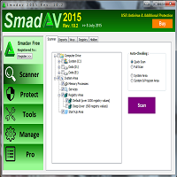 Smadav Antivirus 2015